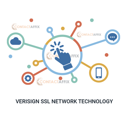 verisign ssl network technology