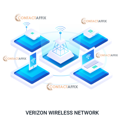 verizon wireless network